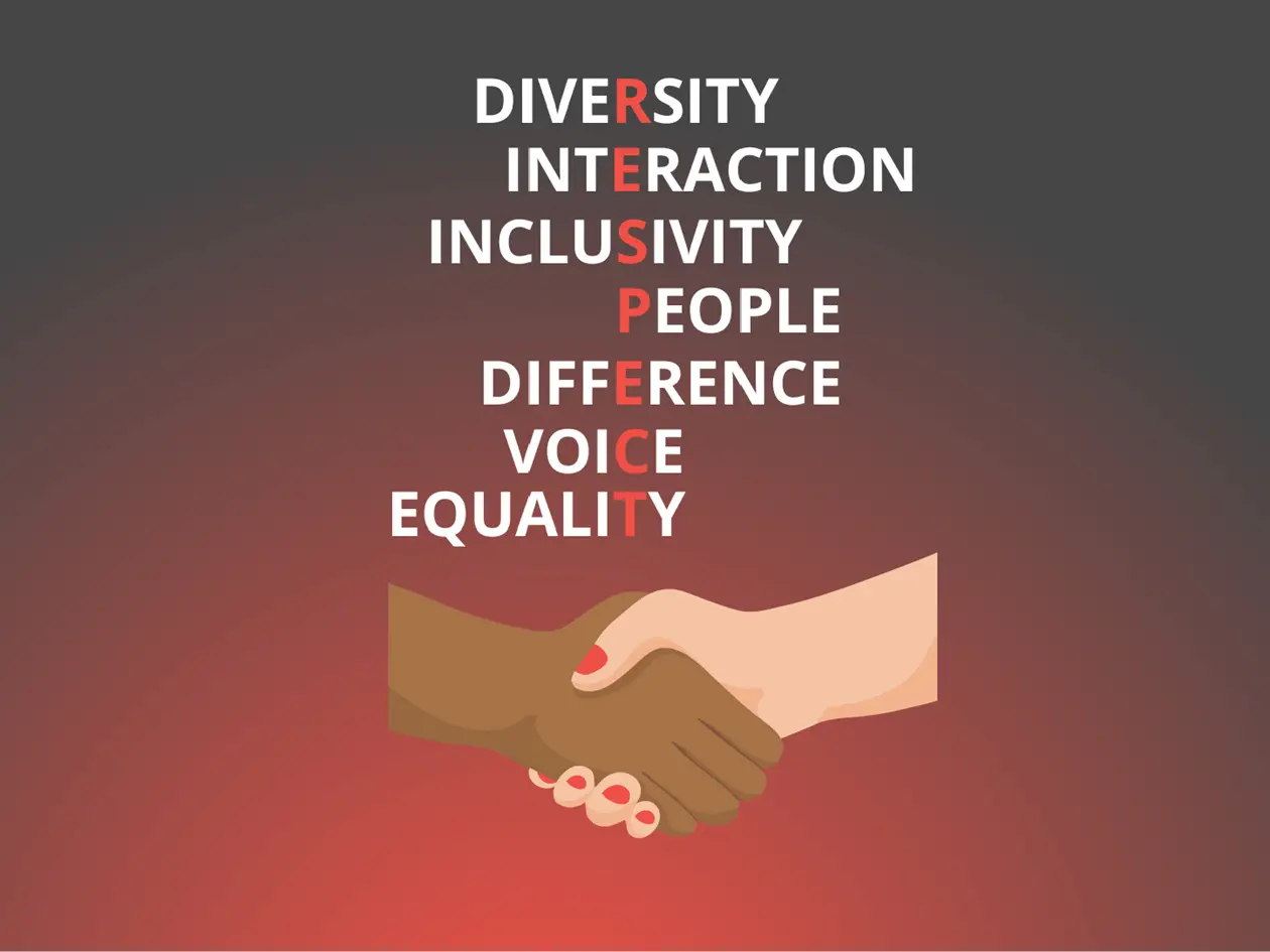 Mangfoldskampanje%20liggende%20plakat